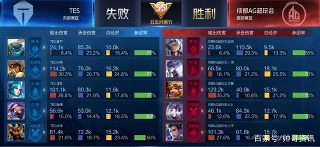 直是中国足 直是中国足